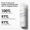 Olaplex No4d Clean Volume Detox Dry Shampoo5 Сух шампоан за обем и детокс Olaplex No.4D