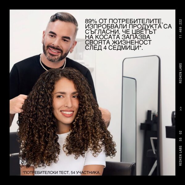 10 Олио за блясък и защита на цвета Naked Gloss – Redken