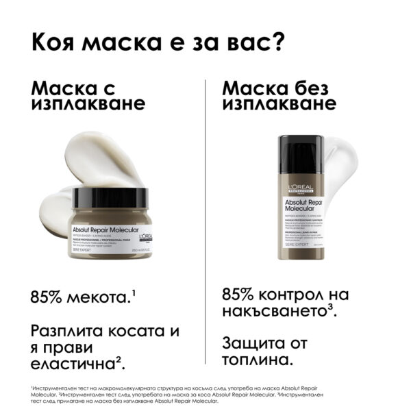 10 Маска за коса L’Oréal Professionnel Série Expert Absolut Repair Molecular
