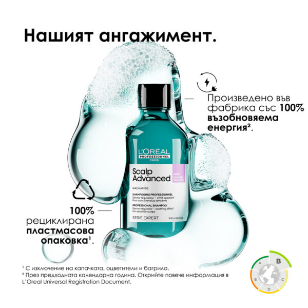 10 Шампоан за чувствителен скалп Scalp Advanced Anti-Discomfort – L'Oréal Professionnel