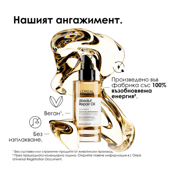 11 Олио за коса L’Oréal Professionnel Série Expert Absolut Repair
