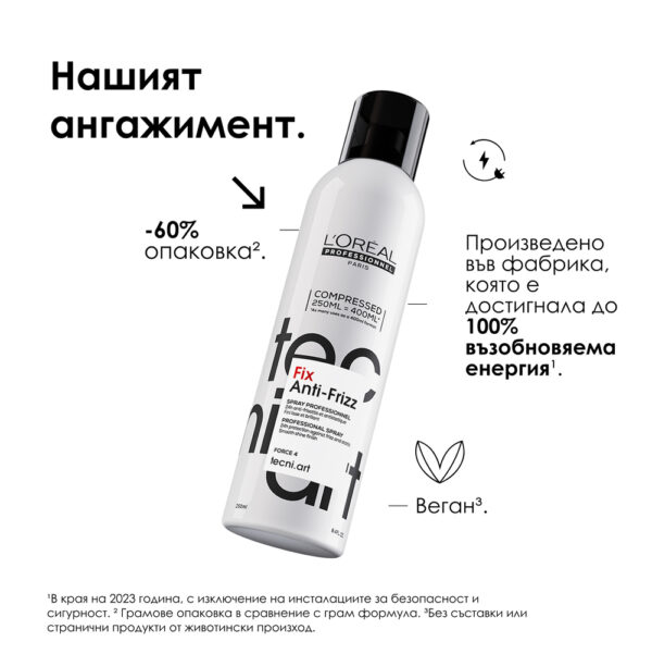 11 Спрей Fix Anti-Frizz – L’Oréal Professionnel