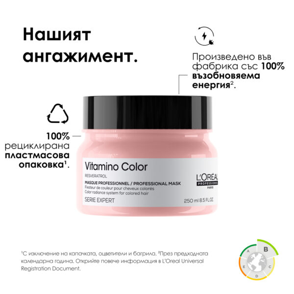 Маска L’Oréal Professionnel Série Expert Vitamino Color