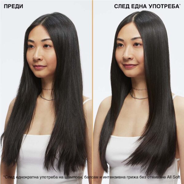 Leave-in терапия All Soft Moisture Restore – Redken