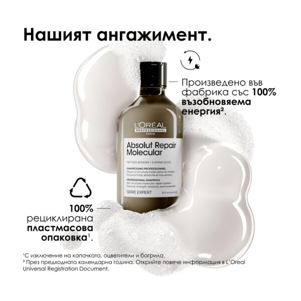 13 Шампоан L’Oréal Professionnel Série Expert Absolut Repair Molecular