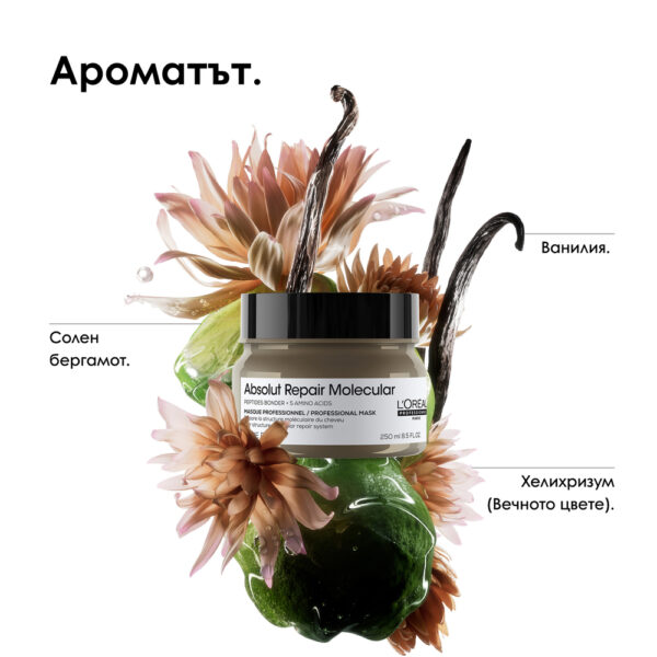 13 Маска за коса L’Oréal Professionnel Série Expert Absolut Repair Molecular