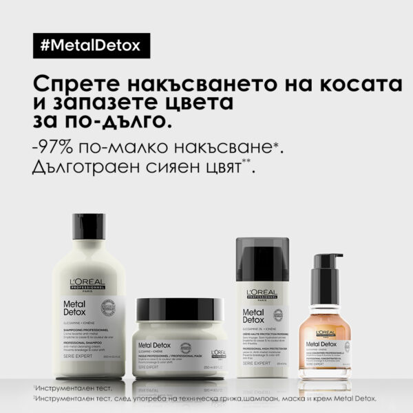14 Крем за коса L’Oréal Professionnel Série Expert Metal Detox – защита и възстановяване