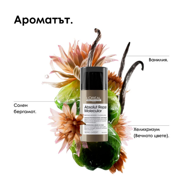 Маска без отмиване L’Oréal Professionnel Série Expert Absolut Repair Molecular