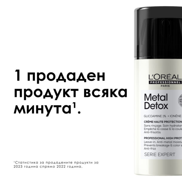15 Крем за коса L’Oréal Professionnel Série Expert Metal Detox – защита и възстановяване