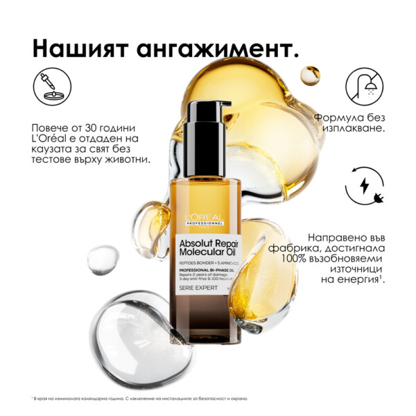 15 Двуфазно олио за блясък L’Oréal Professionnel Absolut Repair Molecular