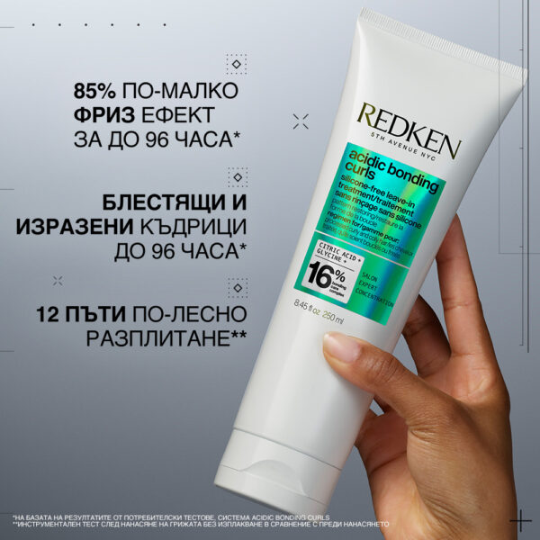 Крем без отмиване за къдрици Acidic Bonding Curls – Redken