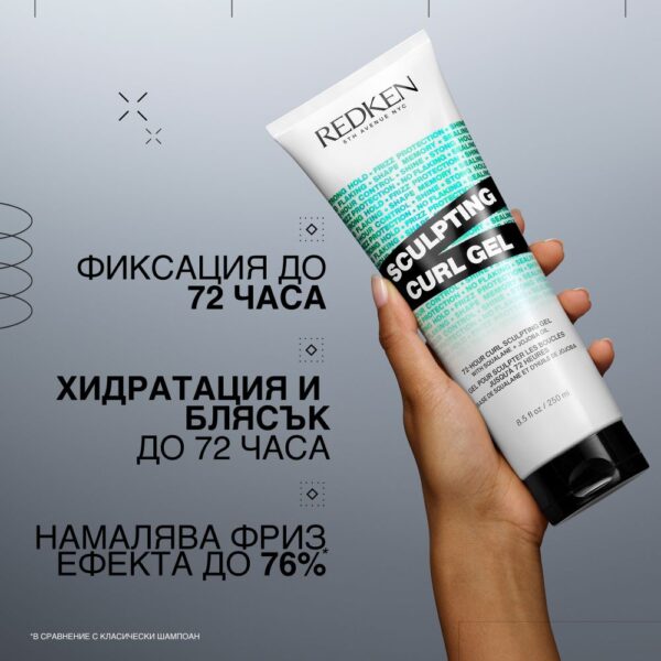 2 Скулптуриращ гел за къдрици – Redken