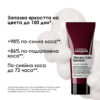 2 Балсам L’Oréal Professionnel Série Expert Vitamino Color – защита на цвета
