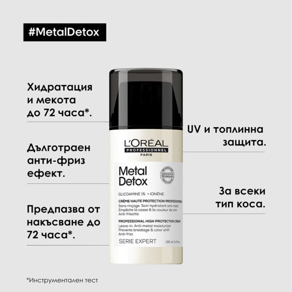 2 Крем за коса L’Oréal Professionnel Série Expert Metal Detox – защита и възстановяване