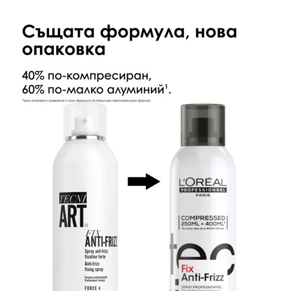 3 Спрей Fix Anti-Frizz – L’Oréal Professionnel
