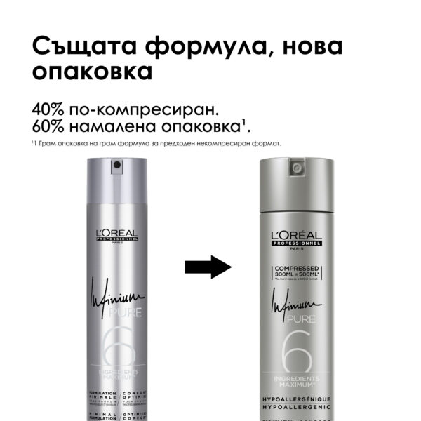 Лак за коса L'Oréal Professionnel Infinium – степен на фиксация 4