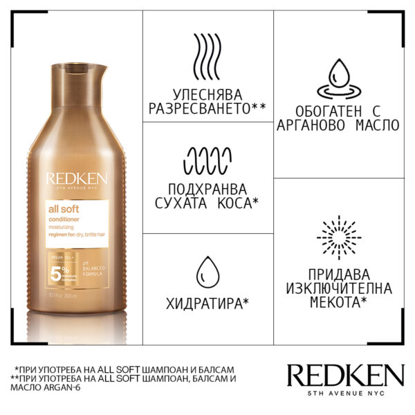 Балсам All Soft с арганово олио – Redken