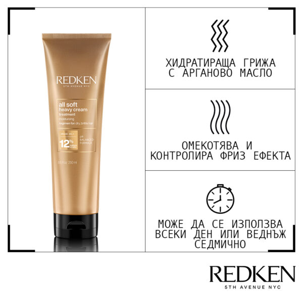 Хидратираща маска All Soft Heavy Cream – Redken