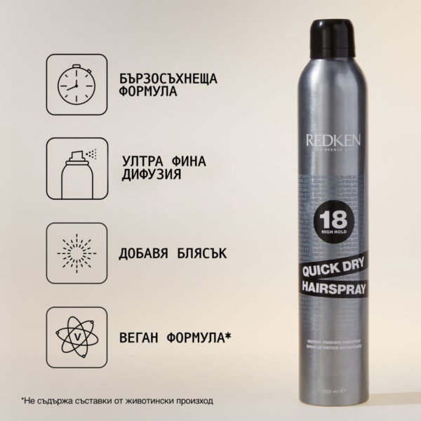 3 Бързосъхнещ лак за коса Quick Dry – Redken
