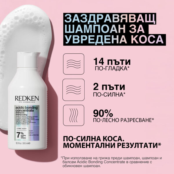 3 Възстановяващ шампоан Acidic Bonding Concentrate – Redken