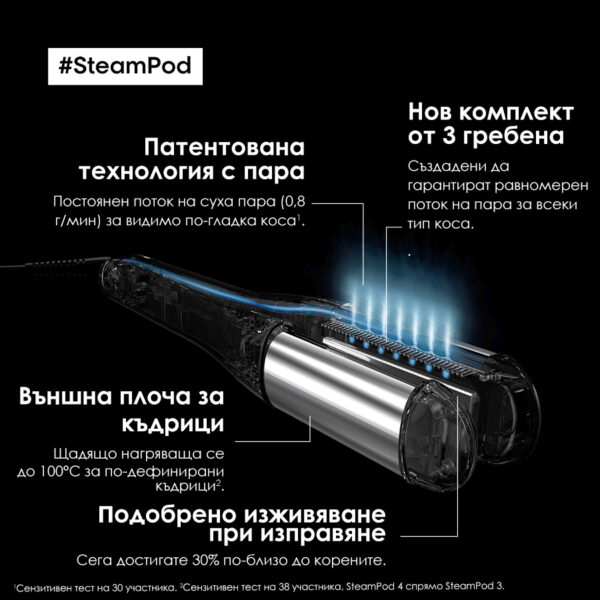 4 Професионална парна преса L'Oréal Professionnel Steampod 4.0