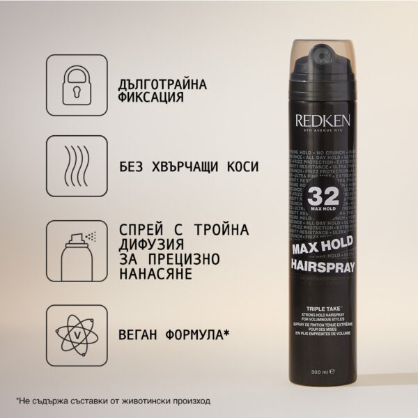 4 Лак за коса с максимална фиксация Max Hold – Redken