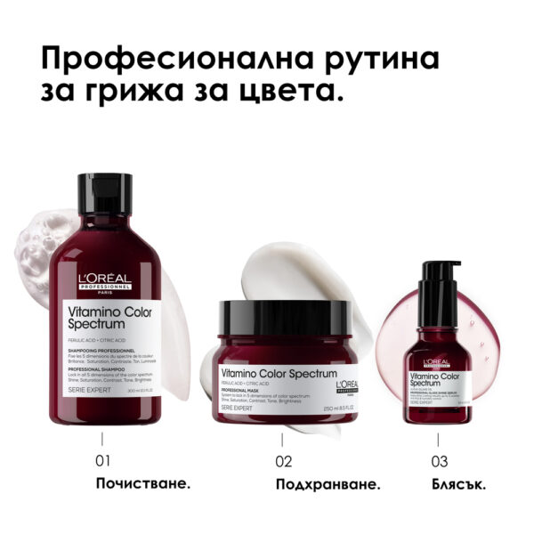 5 Маска L’Oréal Professionnel Série Expert Vitamino Color – защита на цвета