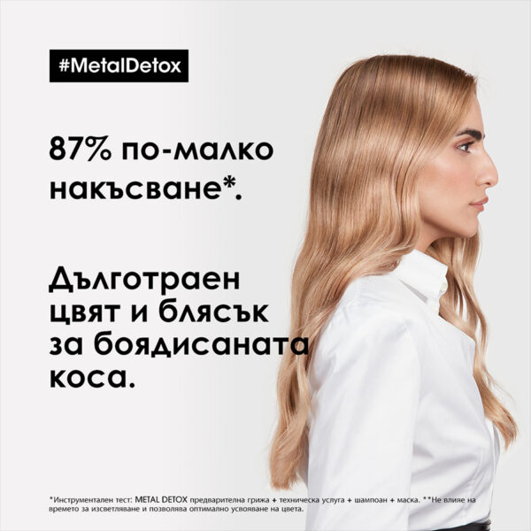 6 Шампоан L’Oréal Professionnel Série Expert Metal Detox – защита за боядисана коса