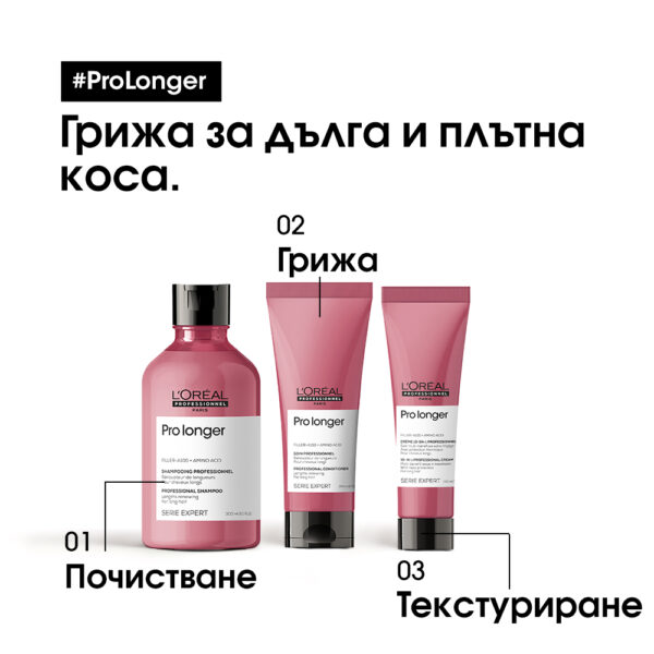 Термо-крем за коса L'Oréal Professionnel Serie Expert Pro Longer
