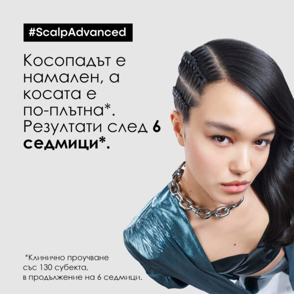 6 Ампули против косопад Scalp Aminexil Advanced 10x6 мл / 42x6 мл – L'Oréal Professionnel