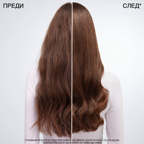 7 Терапия за блясък и защита на цвета Acidic Color Gloss Activated Glass – Redken