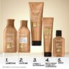 Leave-in терапия All Soft Moisture Restore – Redken