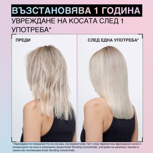 7 Leave-in крем за увредена коса Acidic Bonding Concentrate – Redken