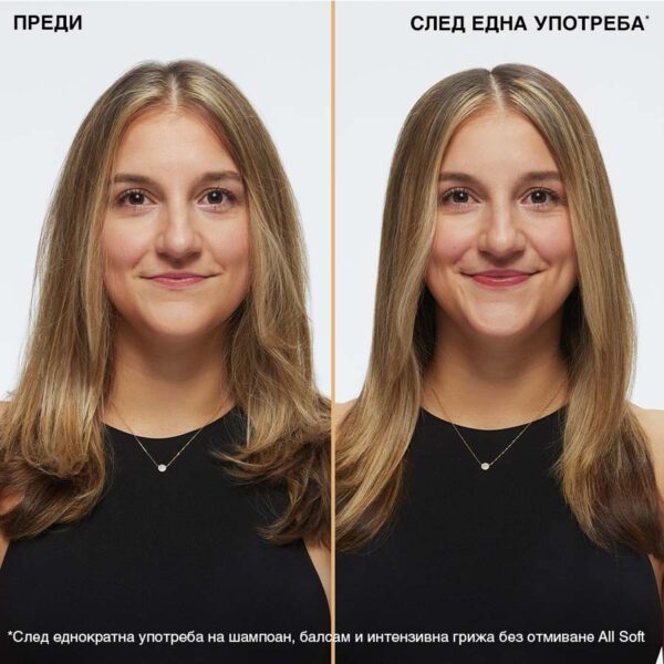 Leave-in терапия All Soft Moisture Restore – Redken