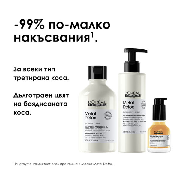 8 Пре-грижа L’Oréal Professionnel Série Expert Metal Detox – защита при боядисване