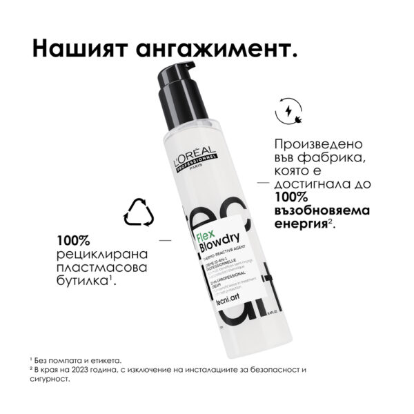 8 Термо-крем за лесно изсушаване Flex Blowdry – L'Oréal Professionnel