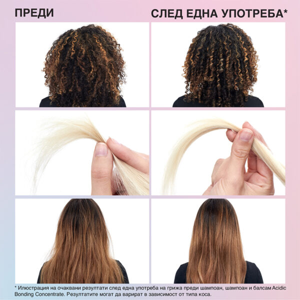 8 Възстановяващ балсам Acidic Bonding Concentrate – Redken