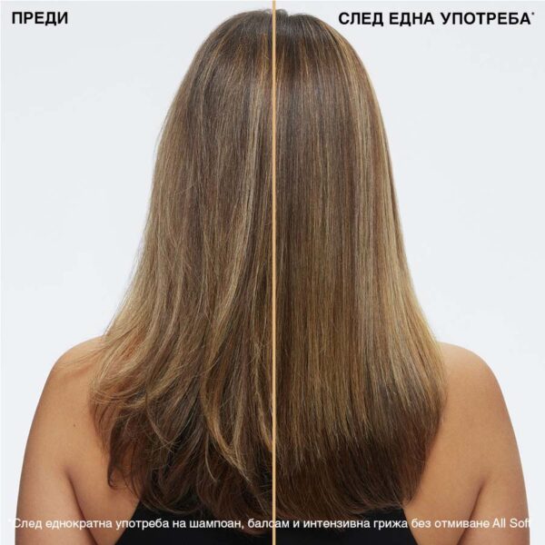 Leave-in терапия All Soft Moisture Restore – Redken
