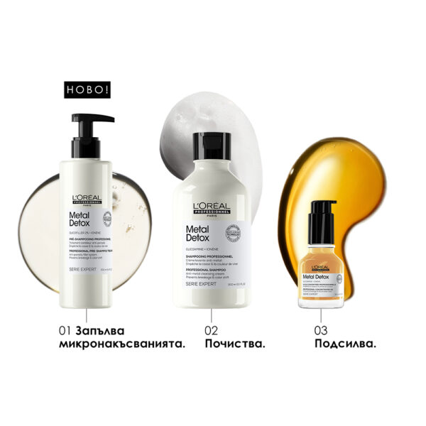 9 Пре-грижа L’Oréal Professionnel Série Expert Metal Detox – защита при боядисване
