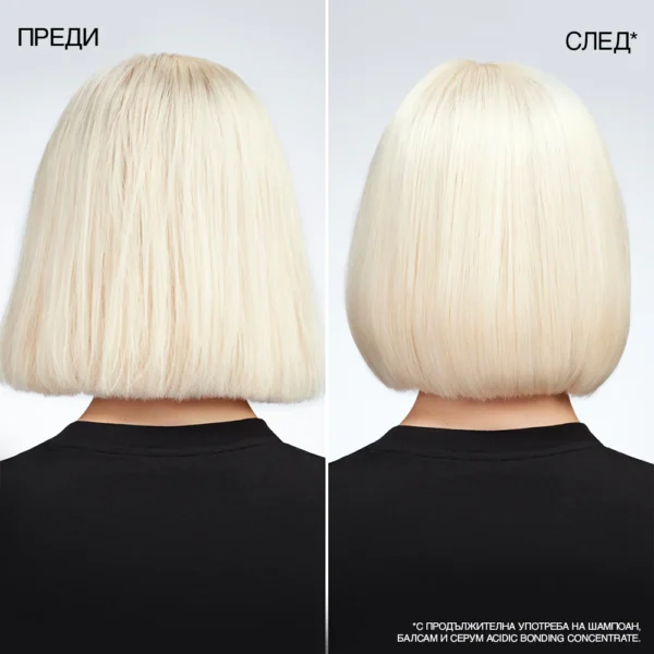 Серум Acidic Bonding Concentrate 24/7 Night & Day – Redken