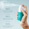 Moroccanoil Texture & Volume Powder 1 Moroccanoil Texture & Volume Powder 8 g – Пудра за обем и текстура за коса