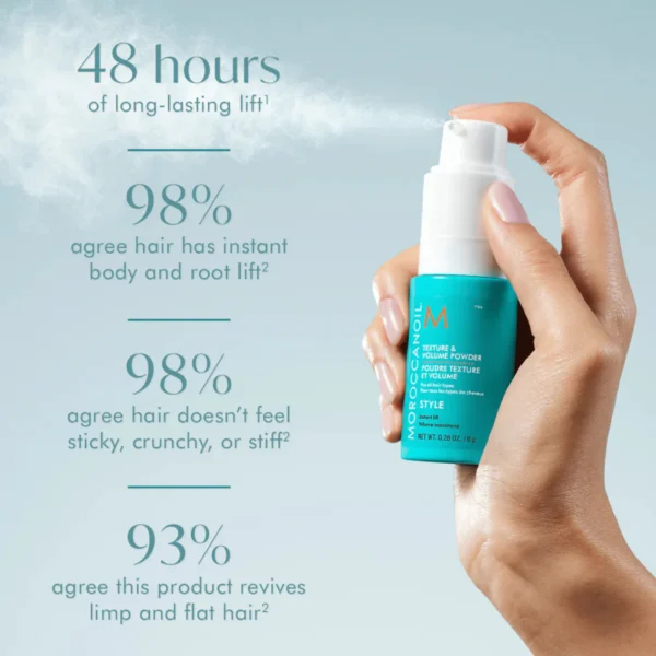 Moroccanoil Texture & Volume Powder 1 Moroccanoil Texture & Volume Powder 8 g – Пудра за обем и текстура за коса