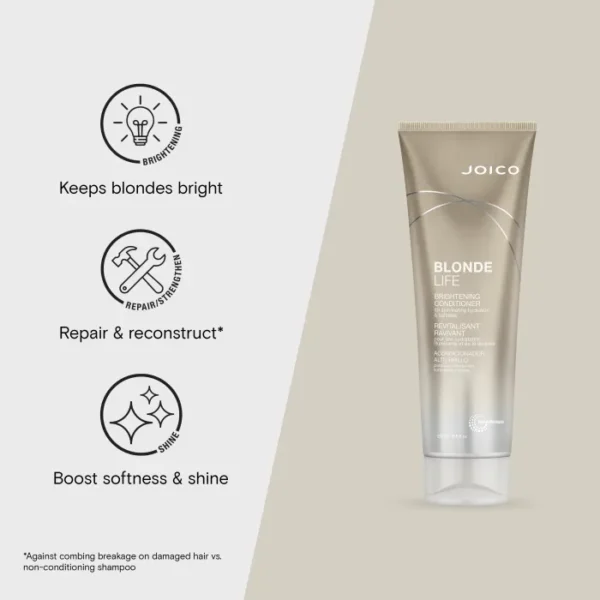 Joico Blonde Life озаряващ балсам за руса коса 250 ml