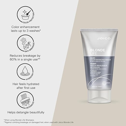 joico-blonde-life-color-depositing-masque-silver-150ml 1 Joico Blonde Life сребърна маска за руса коса 150 ml