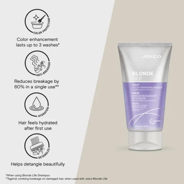 joico-blonde-life-color-enhancing-masque-violet-150ml 3 Joico Blonde Life виолетова маска за руса коса 150 ml