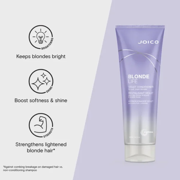 joico-blonde-life-violet-conditioner-250ml 3 Joico Blonde Life Violet виолетов балсам за руса коса 250 ml