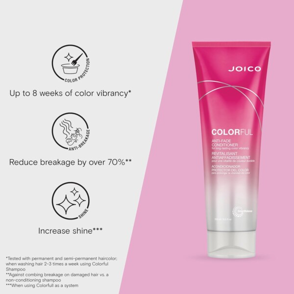 Joico ColorFul балсам против избледняване на цвета 250 ml