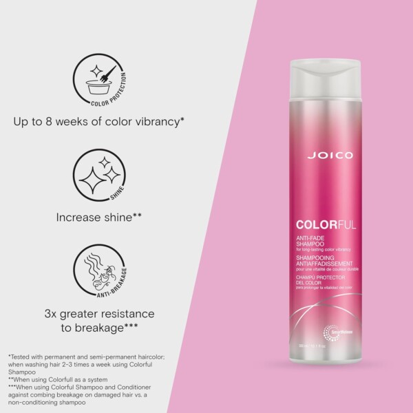 joico-colorful-anti-fade-shampoo-300ml 1 Joico ColorFul шампоан против избледняване на цвета 300 ml