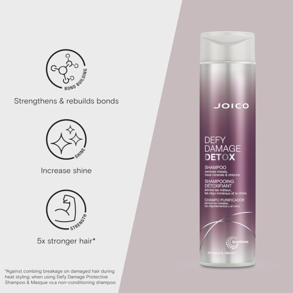 Joico Defy Damage детокс шампоан с активен въглен 300 ml