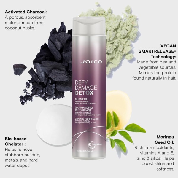 Joico Defy Damage детокс шампоан с активен въглен 300 ml